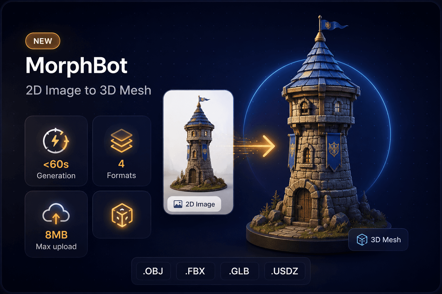 MorphBot